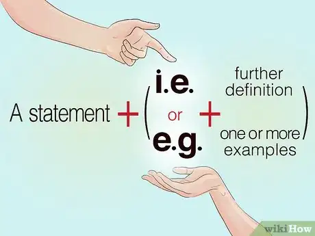 Image titled Use "i.e." Versus "e.g." Step 6